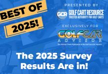 2025 “Best Of Golf Carts” Survey Results